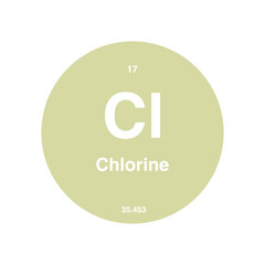 periodic vector chlorine isolated on transparent background