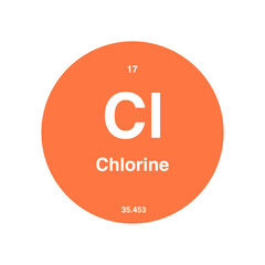 periodic vector chlorine isolated on transparent background