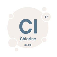 periodic vector chlorine isolated on transparent background