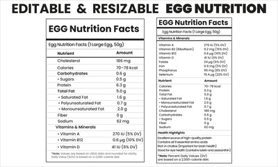 egg nutrition facts, food label, supplement facts, egg calorie chart, nutrition info 