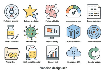Vaccine design set showcasing various concepts related to modern vaccine development and research efforts in a scientific context