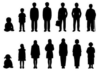 男女の人生の段階を描いたシルエットセット