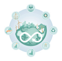 Sustainable Circular Economy Concept with Globe and Eco Friendly.