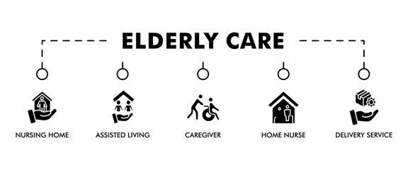 Elderly care banner web icon vector illustration concept for elder people support with an icon of caregiver, nursing home, assisted living, home nurse and delivery service