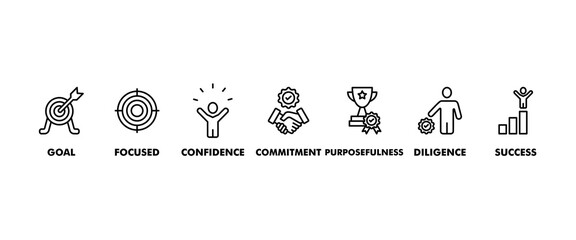 Perseverance banner web icon vector illustration concept with icon of goal, focused, confidence, commitment, purposefulness, diligence, dedication, achievement, patience and success