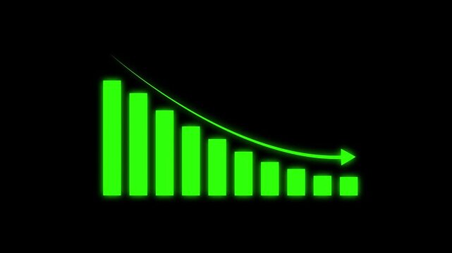 Animated down graph icon designed business or finance concept icon. Finance, Business Info graphic animation, Bar graph. business loss graph