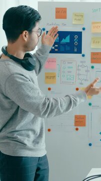 Vertical Screen : Group adult Asia male female software developers mentor leader manager talk strategy plan executive write prompt AI bot app nomad, video game, data center. Whiteboard slideshow code.