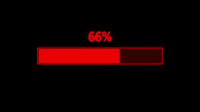 Loading screen 66% cyberpunk style. 20% Bar Chart Animation loading icon and black background.