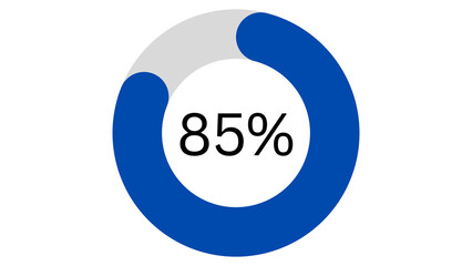 85 percent battery charge illustration
