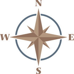 Cardinal direction of compass illustration vector element. Navigation system in maps. Traveling, Journey, geography and adventure theme. Cardinal point such as North, East, South and West