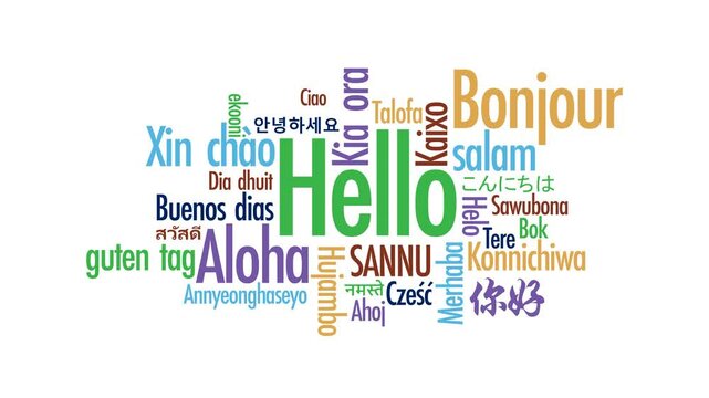 Hello Word Cloud in Multiple Languages - Global Greetings Typography for Multicultural and International Communication Design