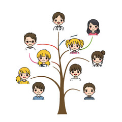 Family tree concept vector