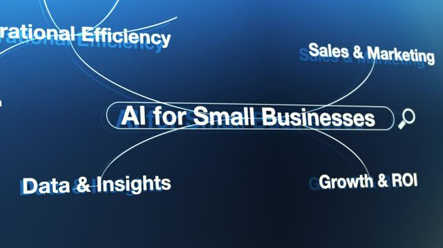 AI strategy and practical uses for small business growth concept mind map animation.