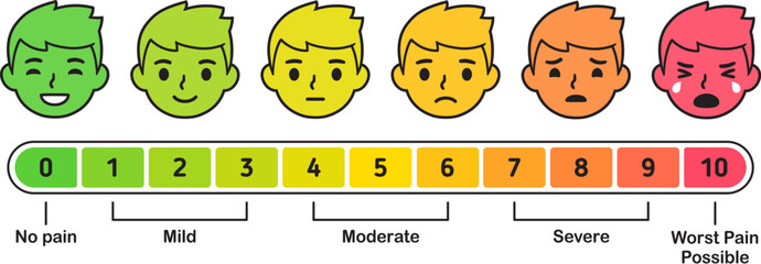 Pain level scale with cartoon boy face. From zero pain happy face to worst pain crying. Cute and simple vector infographic illustration.