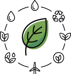 Circular eco-friendly icons showing leaf, water, sun and recycle sign for sustainability awareness
