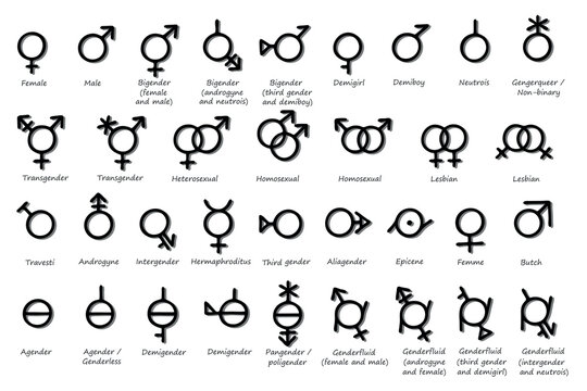 Set of hand drawn gender identity icon Symbol used to represent sex and gender Diversity of genders