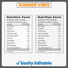 Summer Vibes Nutrition Fact, 	
good vibes nutrition summit ms,
good vibes nutrition summit,
vibe nutrition facts,
daily vibes nutrition,
summer nutrition label,
vacation nutrition facts,
summer facts 