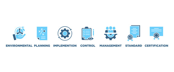 ISO 14001 BANNER WEB ICON VECTOR ILLUSTRATION CONCEPT WITH ICON OF ENVIRONMENTAL, PLANNING,IMPLEMENTION, CONTROL, MANAGEMENT, STANDARD AND CERTIFICATION
