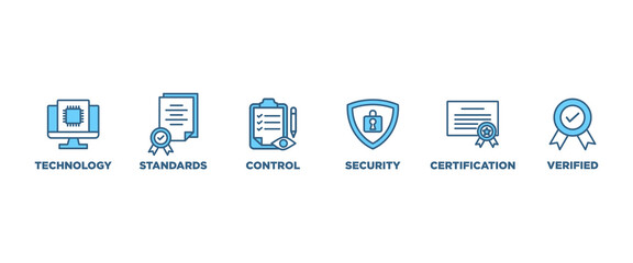 ISO27001 banner web icon set vector illustration concept for information security management system (ISMS) with an icon of technology, standards, control, security, certification, and verified