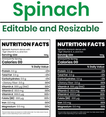 Nutrition Facts of Spinach, Nutrition Level, Supplement Fact, Supplement Level Isolated on White and Black Background