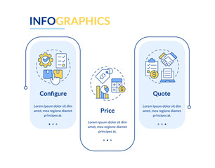 Product management rectangle infographic vector. Pricing strategy. Commerce, retail. Data visualization with 3 steps. Editable rectangular options chart. Lato-Bold, Regular fonts used