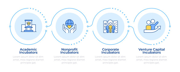 Business incubators infographic 4 steps. Venture investment, funding. Teamwork, corporate. Flow chart infochart. Editable vector info graphics icons. Montserrat-SemiBold, Regular fonts used