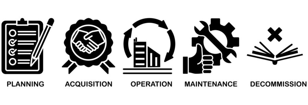 Asset life cycle icon set vector illustration concept with icon of planning, acquisition, operation, maintenance, and decommission