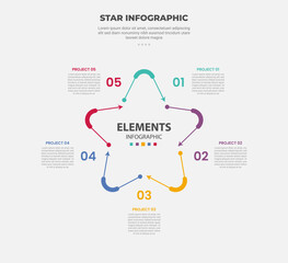 star or pentagram shape infographic outline style with 5 point template with round edge with thick and small line combination for slide presentation