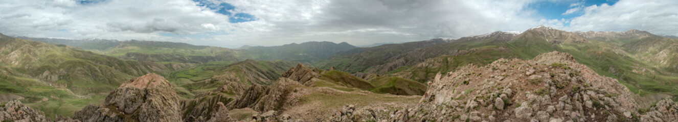 panoramic view of the mountains