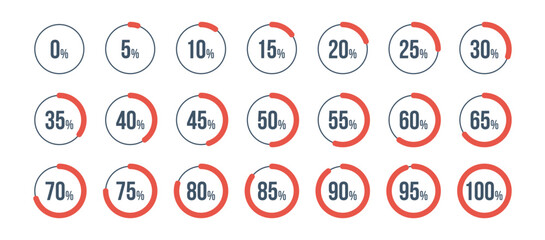 red circle percentage diagrams set, started 0 finished 100, increase 5, infographic elements collection, user interface vector illustration, pie chart dashboard symbols isolated on white background