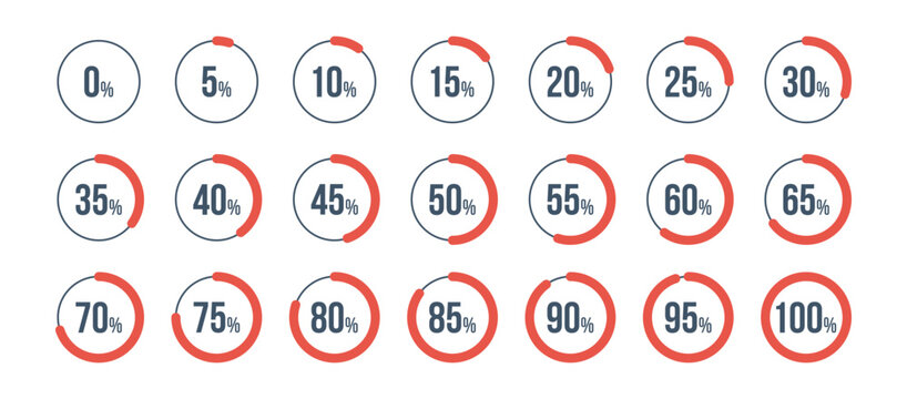 red circle percentage diagrams set, started 0 finished 100, increase 5, infographic elements collection, user interface vector illustration, pie chart dashboard symbols isolated on white background