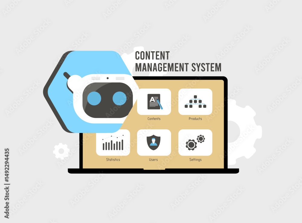 Poster ai content management system concept. ai cms - automated management system, artificial intelligence 