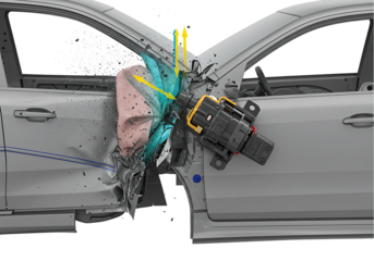 Car Crash Simulation: Safety Test