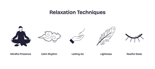 Relaxation techniques are illustrated with a meditating person, a cloud, and a feather, symbolizing calm and mindfulness. Doodle style icons