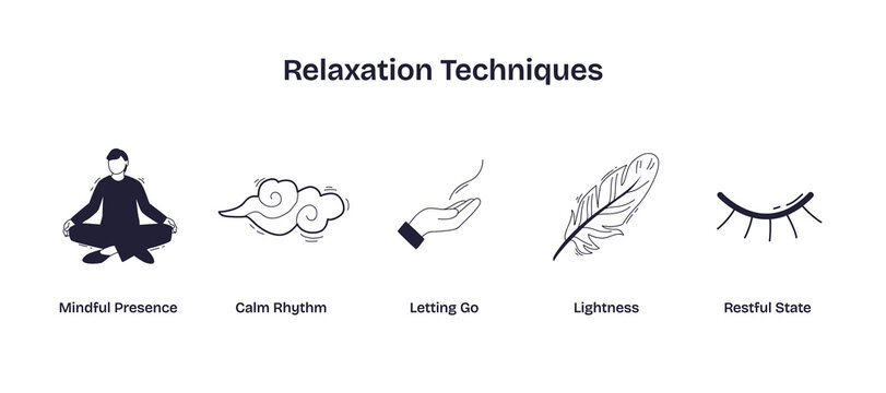 Relaxation techniques are illustrated with a meditating person, a cloud, and a feather, symbolizing calm and mindfulness. Doodle style icons