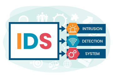 IDS - Intrusion Detection System acronym. business concept background. vector illustration concept with keywords and icons. lettering illustration with icons for web banner, flyer, landing page