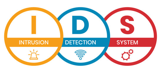 IDS - Intrusion Detection System acronym. business concept background. vector illustration concept with keywords and icons. lettering illustration with icons for web banner, flyer, landing page
