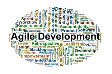 Agile Development Word Cloud. Concepts of sprint, collaboration, iteration, and progress