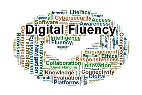Digital Fluency Word Cloud. Key Concepts of Competence in a Modern Digital Society