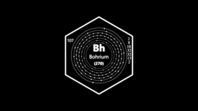 bohrium chemical element periodic table on background. animated periodic table.Shows name, atomic weight and element number.