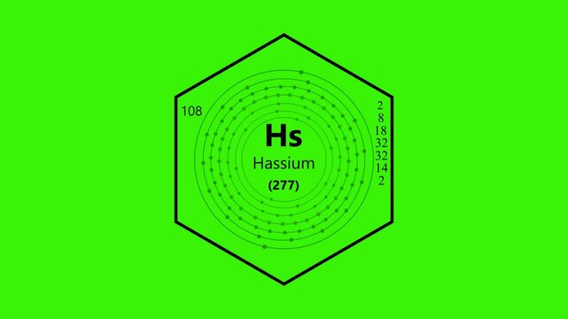 hassium chemical element periodic table on background.animated periodic table.Shows name, atomic weight and element number.