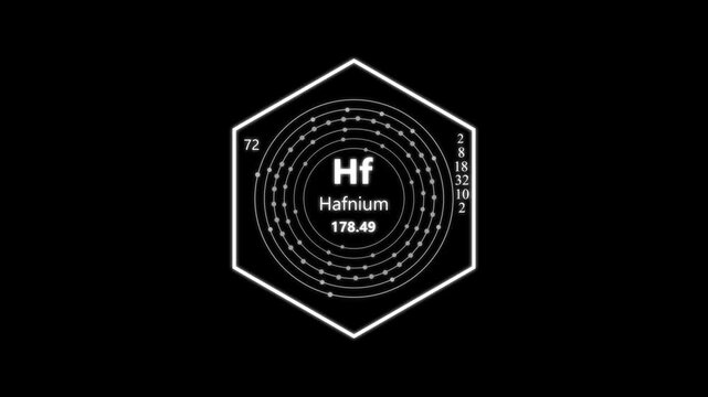 hafnium chemical element periodic table on background. animated periodic table.Shows name, atomic weight and element number.