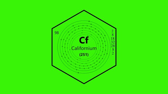 californium chemical element periodic table on background. animated periodic table.Shows name, atomic weight and element number.