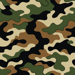 Seamless army camouflage vector pattern. Military style camo print with green, brown, and beige color blending

