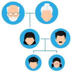 simple and flat drawing family tree