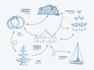 Fototapeta na wymiar Toile de Jouy inspired wedding timeline illustration. Wedding hand dawn ceremony icon. Elegant line art minimalist venue sketch. Elements for wedding, monogram, invitation, greeting, birthday card.