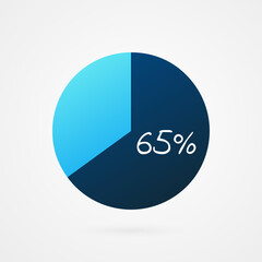 65 percent circle pie chart. Isolated symbol. Vector gradient element. Infographic sign. Illustration, icon for business, finance, report, web design, downloading, presentation