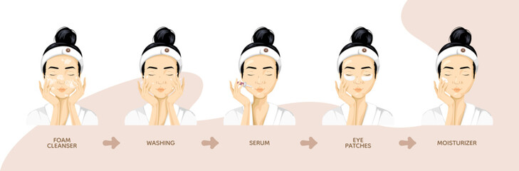 Skincare routine steps tutorial with korean woman