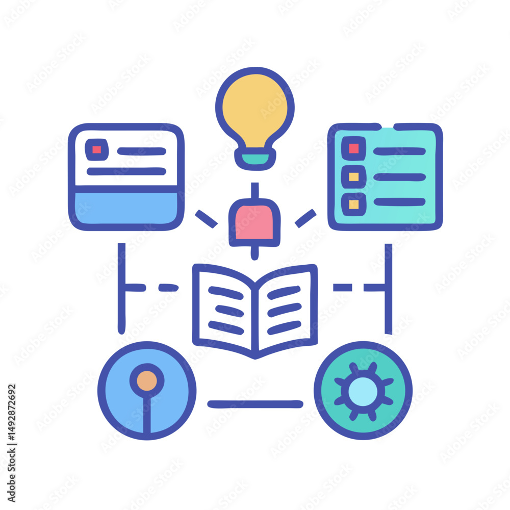 Poster knowledge process infographic showing connections between ideas and data