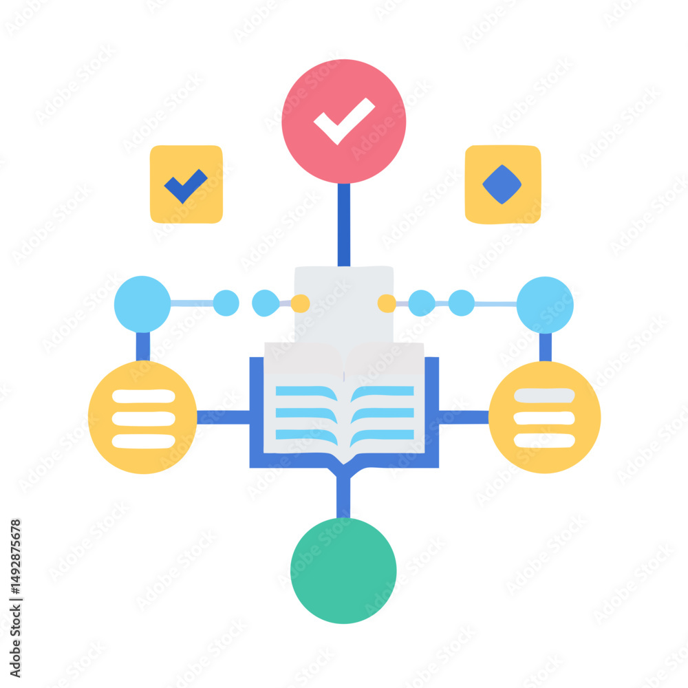Poster flat illustration diagram visualizing knowledge organization and project workflow